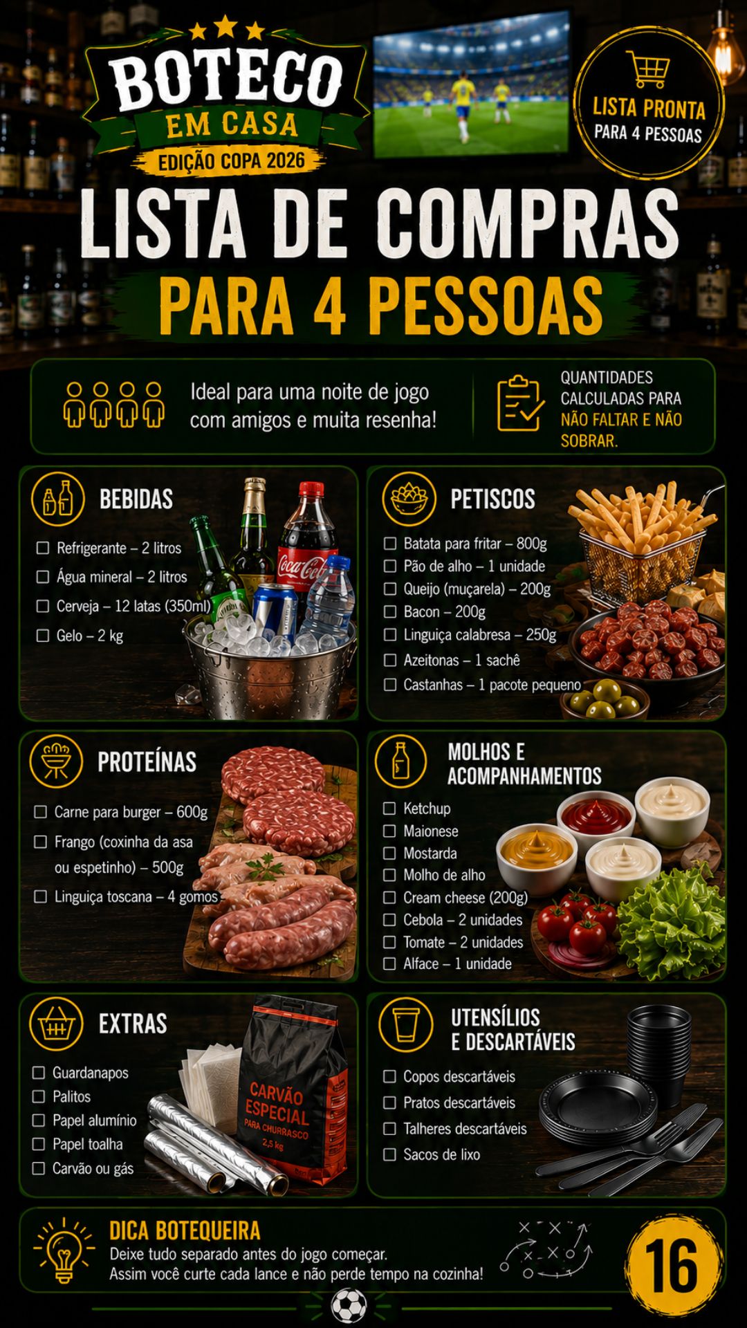 Lista de compras pronta para 4 pessoas